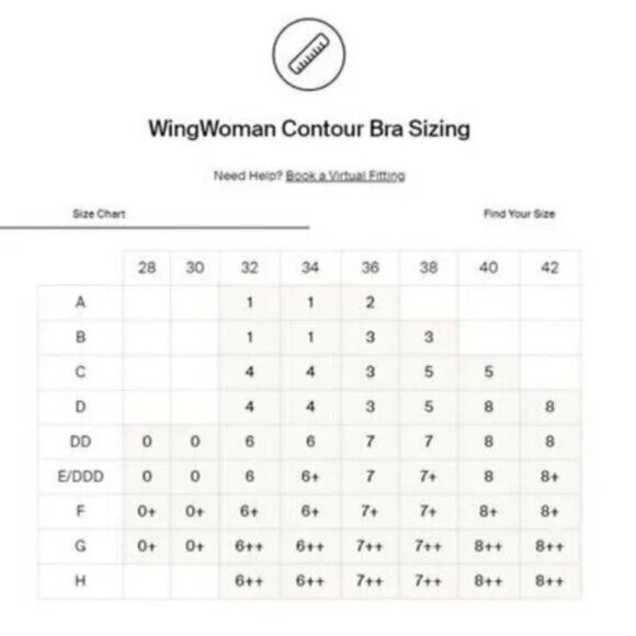Knix WingWoman Bra- Size 6 - Picture 8 of 8